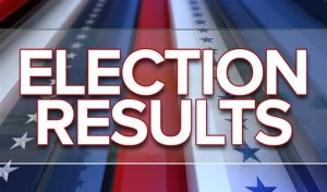 Kenneth Jackson defeats John Seifert for Madison City Council – Dist. 7
