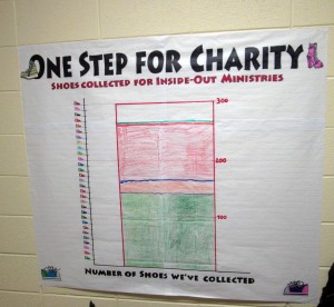 Parent Karyn Murphree designed a bar graph for Columbia fourth-graders to tally donations for the Inside-Out shoe drive. (CONTRIBUTED) 